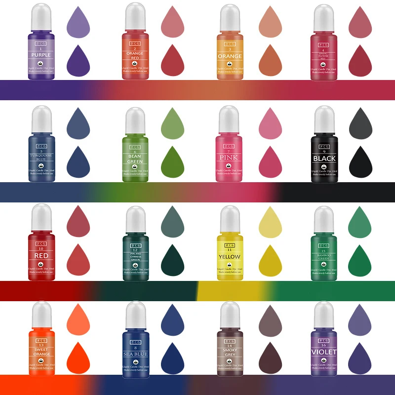 Kit de pigments en résine épox - Soap Making Ingredient avis et prix